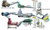 環(huán)保成套處理設(shè)備